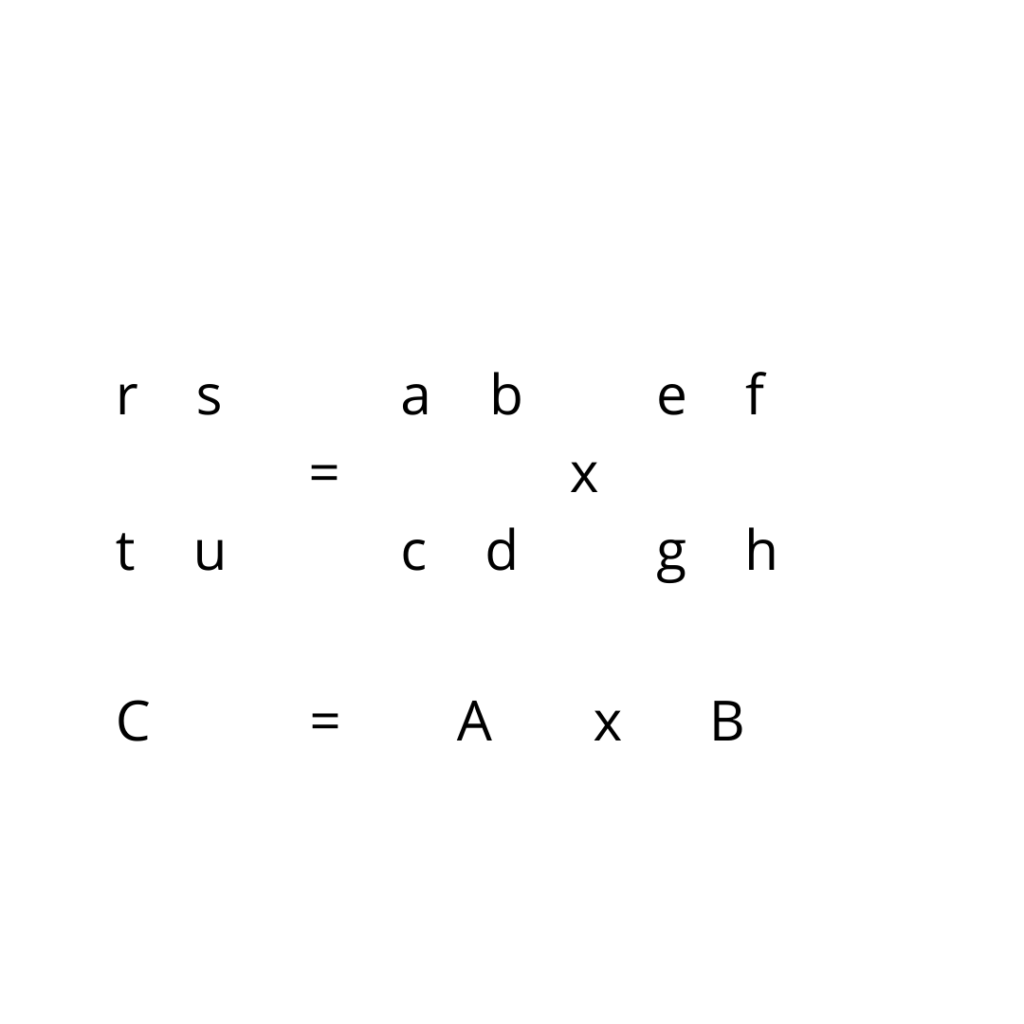 strassen-s-algorithm-for-matrix-multiplication-only-code